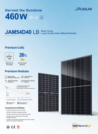 JA Solar PV Modul Panel 460W Doppelglas Bifazial MC4 Schwarz
