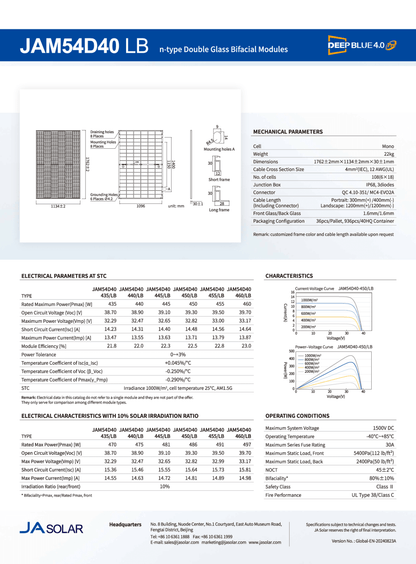 JA Solar PV Modul Panel 460W Doppelglas Bifazial MC4 Schwarz