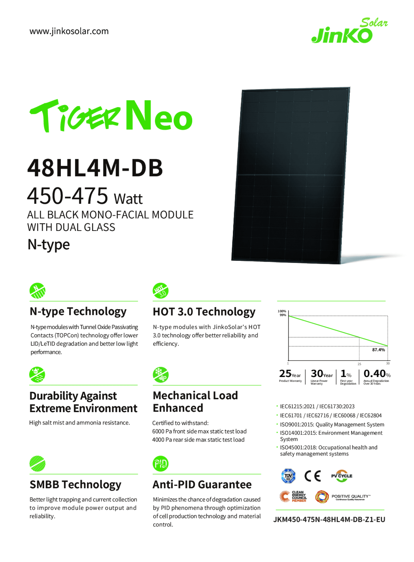 Jinko Tiger Neo PV Modul Solar Panel 455W Full Black TOPcon HOT 3.0