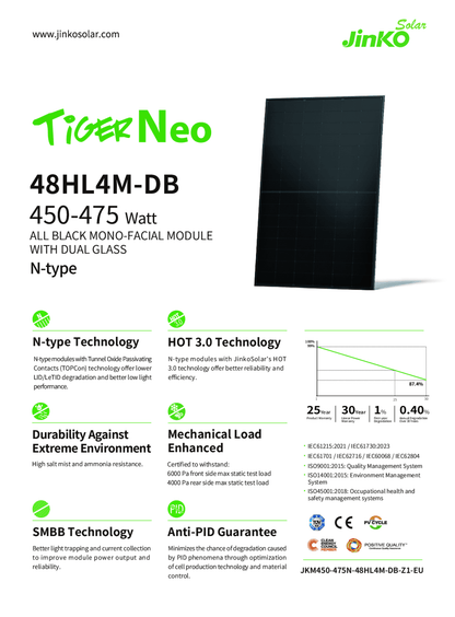 Jinko Tiger Neo PV Modul Solar Panel 455W Full Black TOPcon HOT 3.0