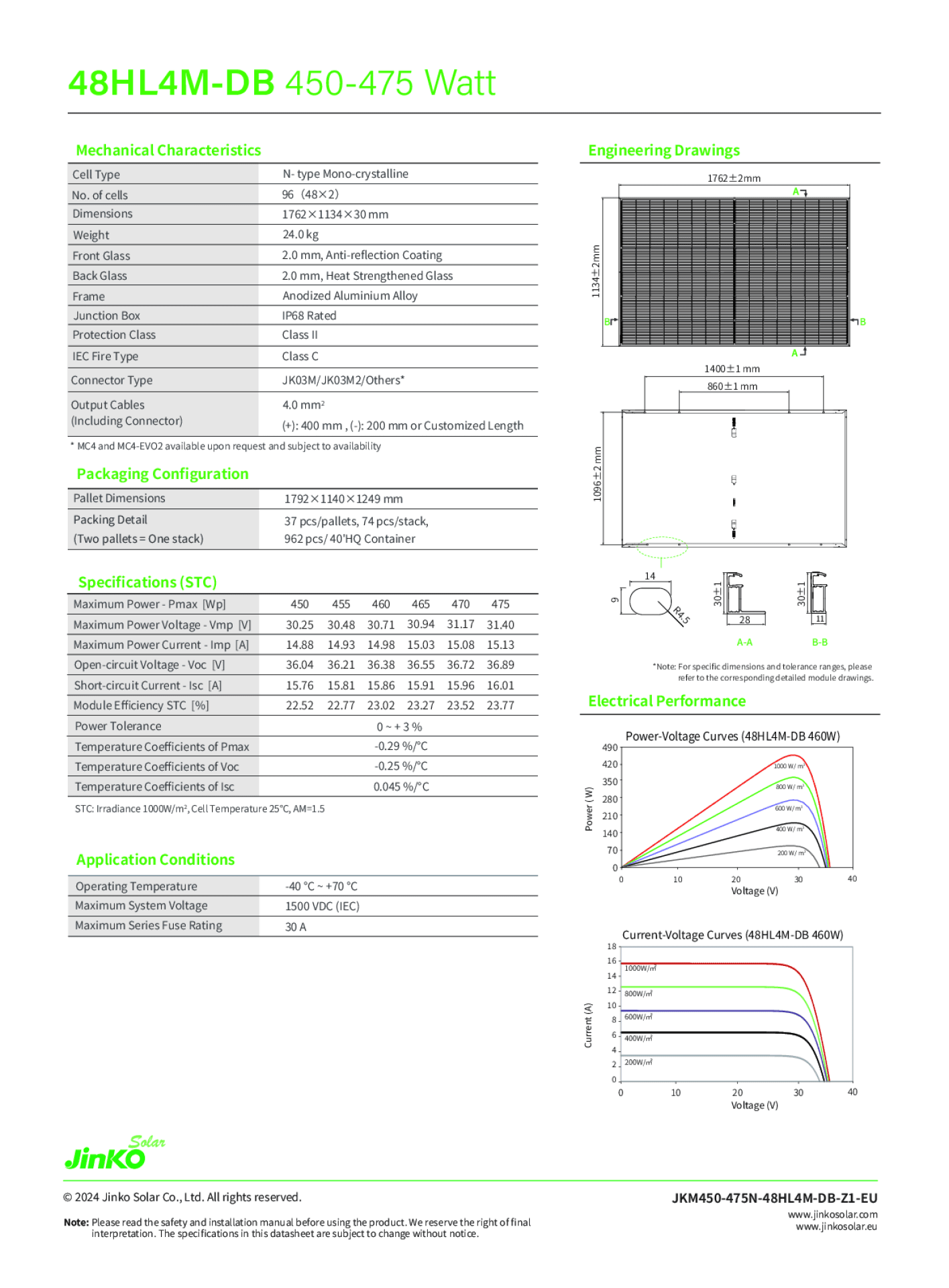 Jinko Tiger Neo PV Modul Solar Panel 455W Full Black TOPcon HOT 3.0