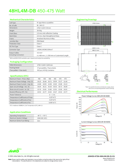 Jinko Tiger Neo PV Modul Solar Panel 455W Full Black TOPcon HOT 3.0
