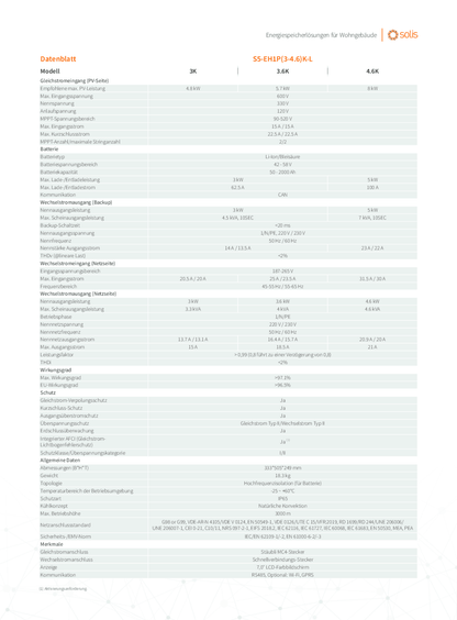 Solis S5 3kW Hybrid Wechselrichter EH1P inkl 3ph Meter