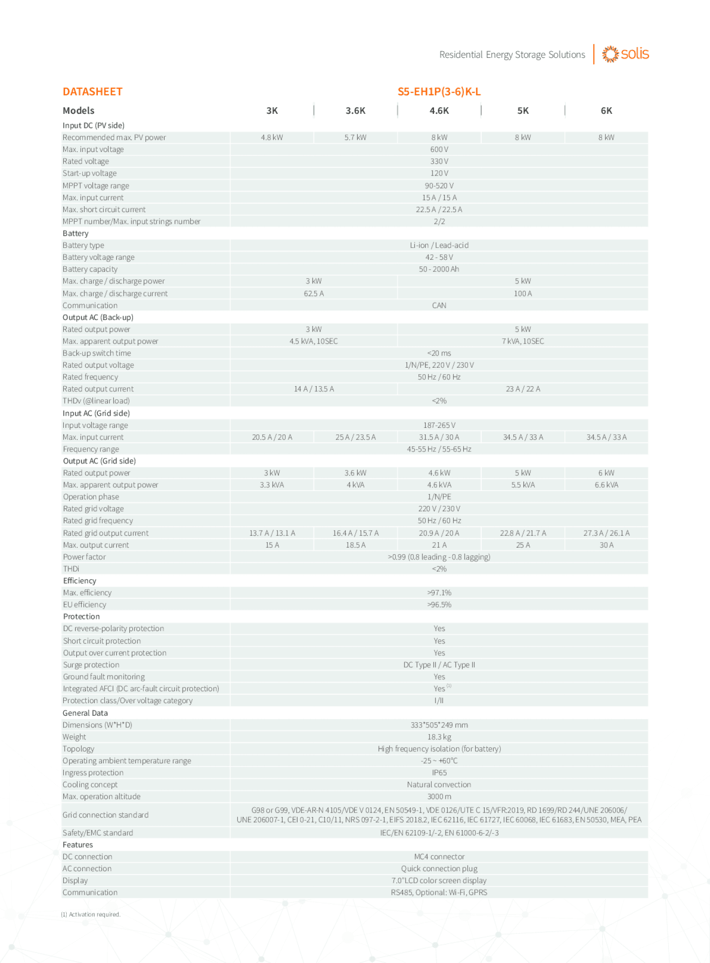 Solis S5 Storage 5kW Hybrid Wechselrichter High Power DC EH1P