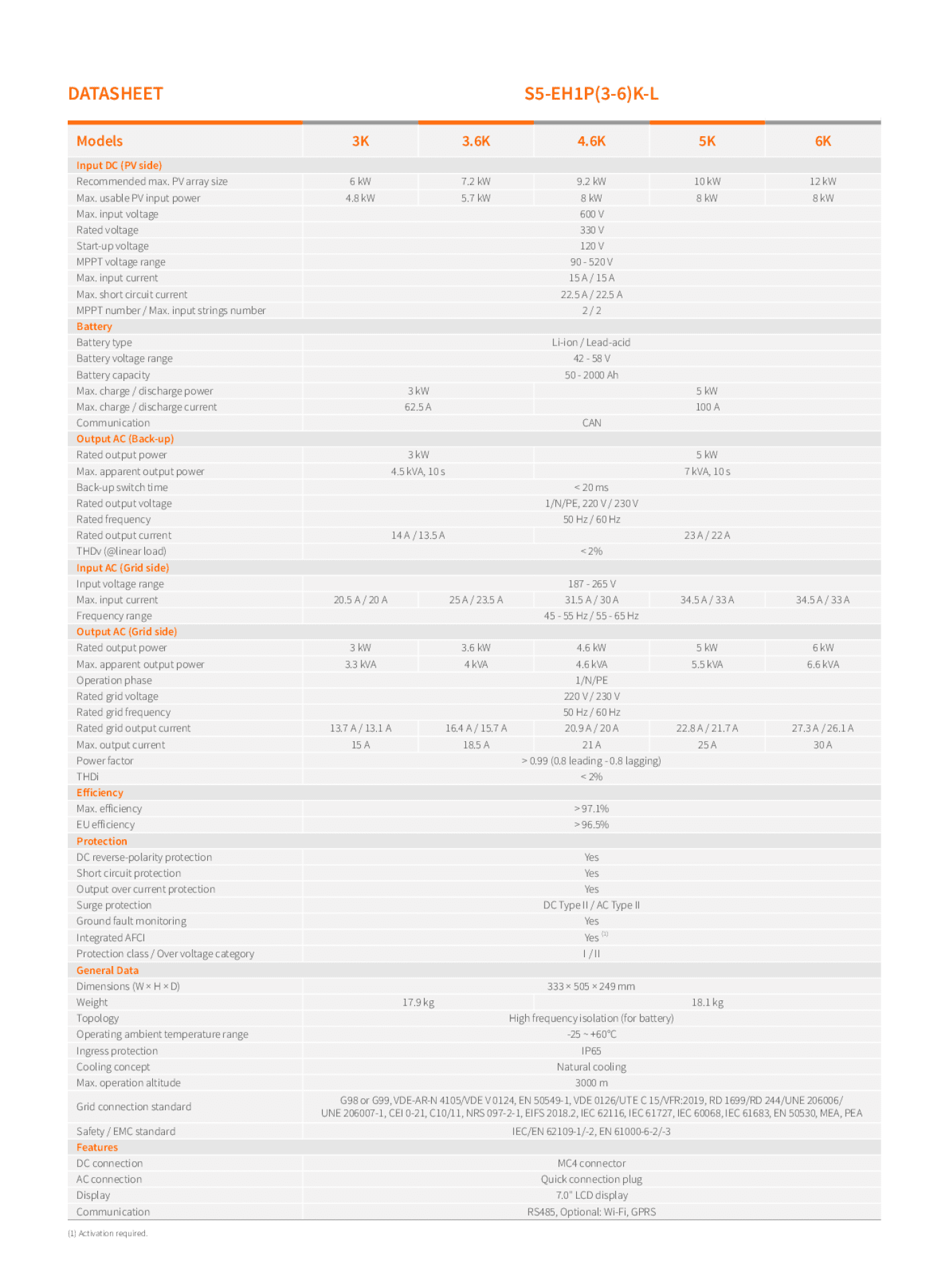 Solis S5 Storage 5kW Hybrid Wechselrichter High Power DC EH1P