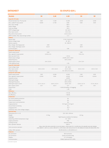 Solis S5 Storage 5kW Hybrid Wechselrichter High Power DC EH1P