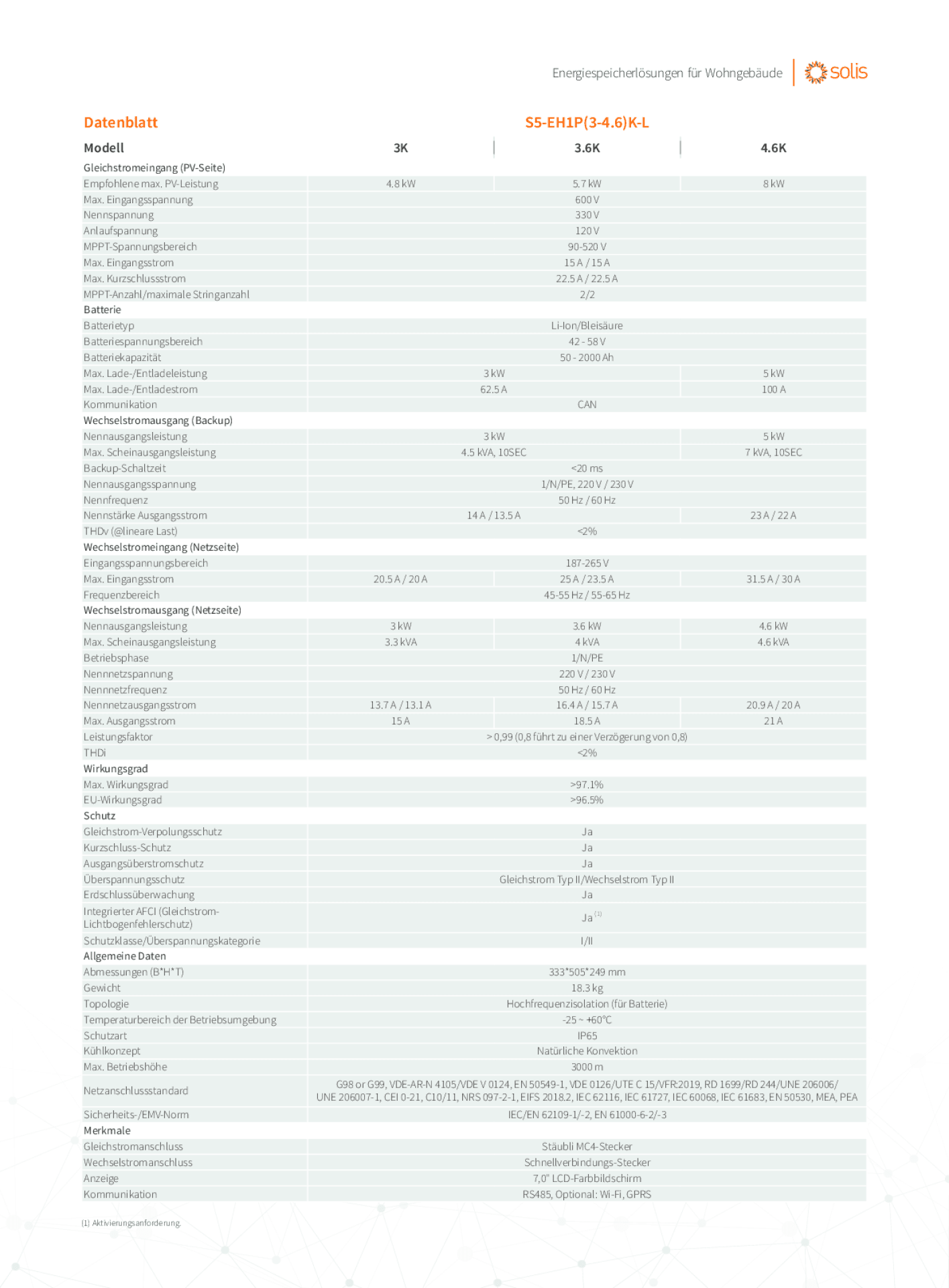 Solis S5 4.6kW Hybrid Wechselrichter EH1P inkl 3ph Meter