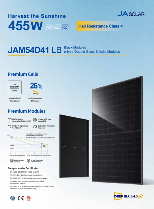 JA Solar PV Modul Panel 450W N Type Doppelglas Bifazial All Black MC4