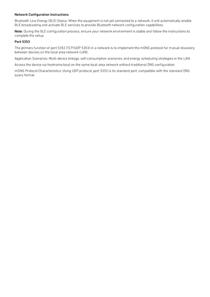 Anker SOLIX Smart Plug