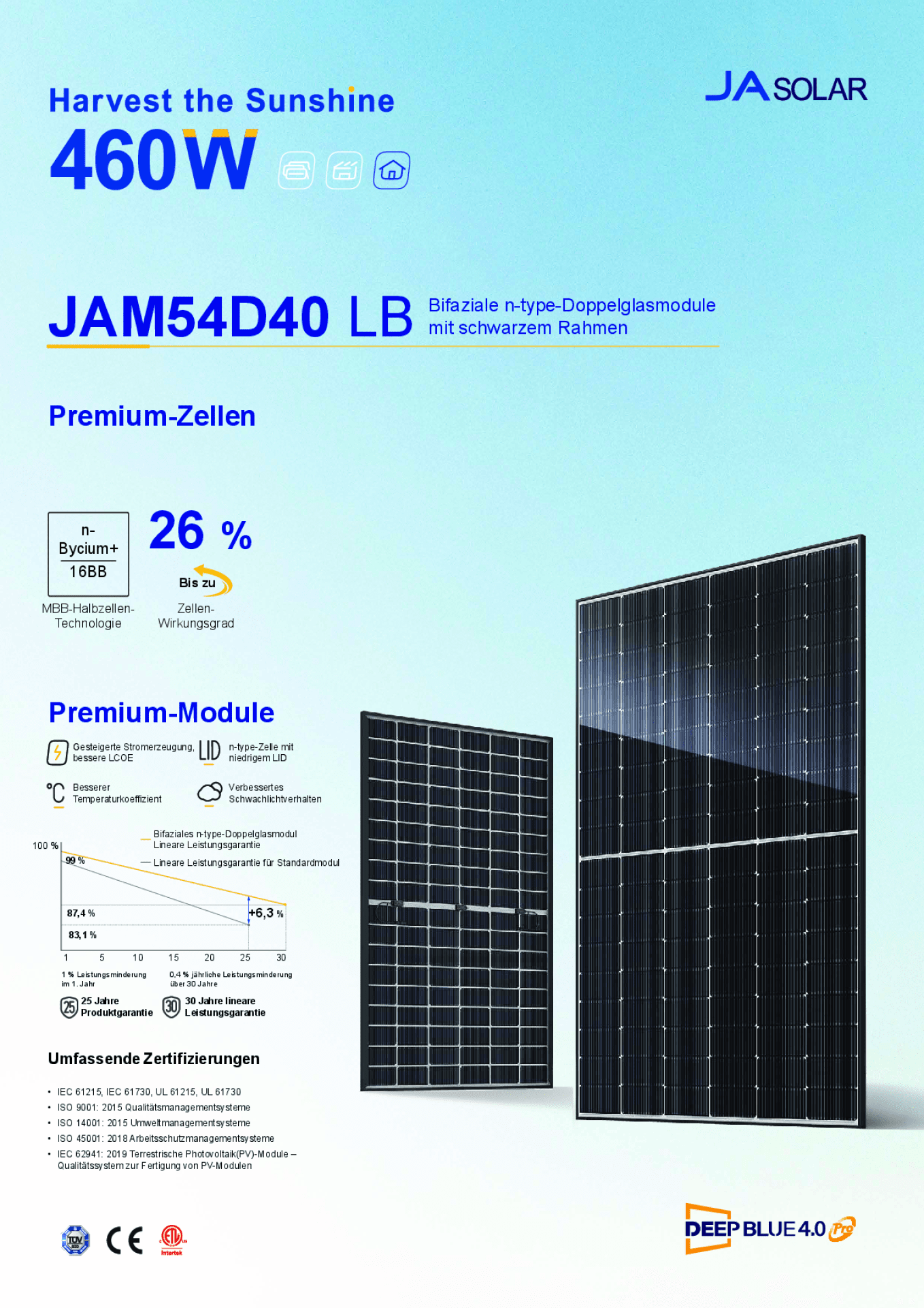 JA Solar PV Modul Panel 460W N Type Doppelglas Bifazial MC4