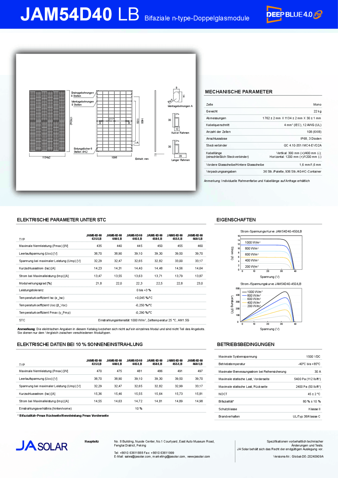 JA Solar PV Modul Panel 460W N Type Doppelglas Bifazial MC4