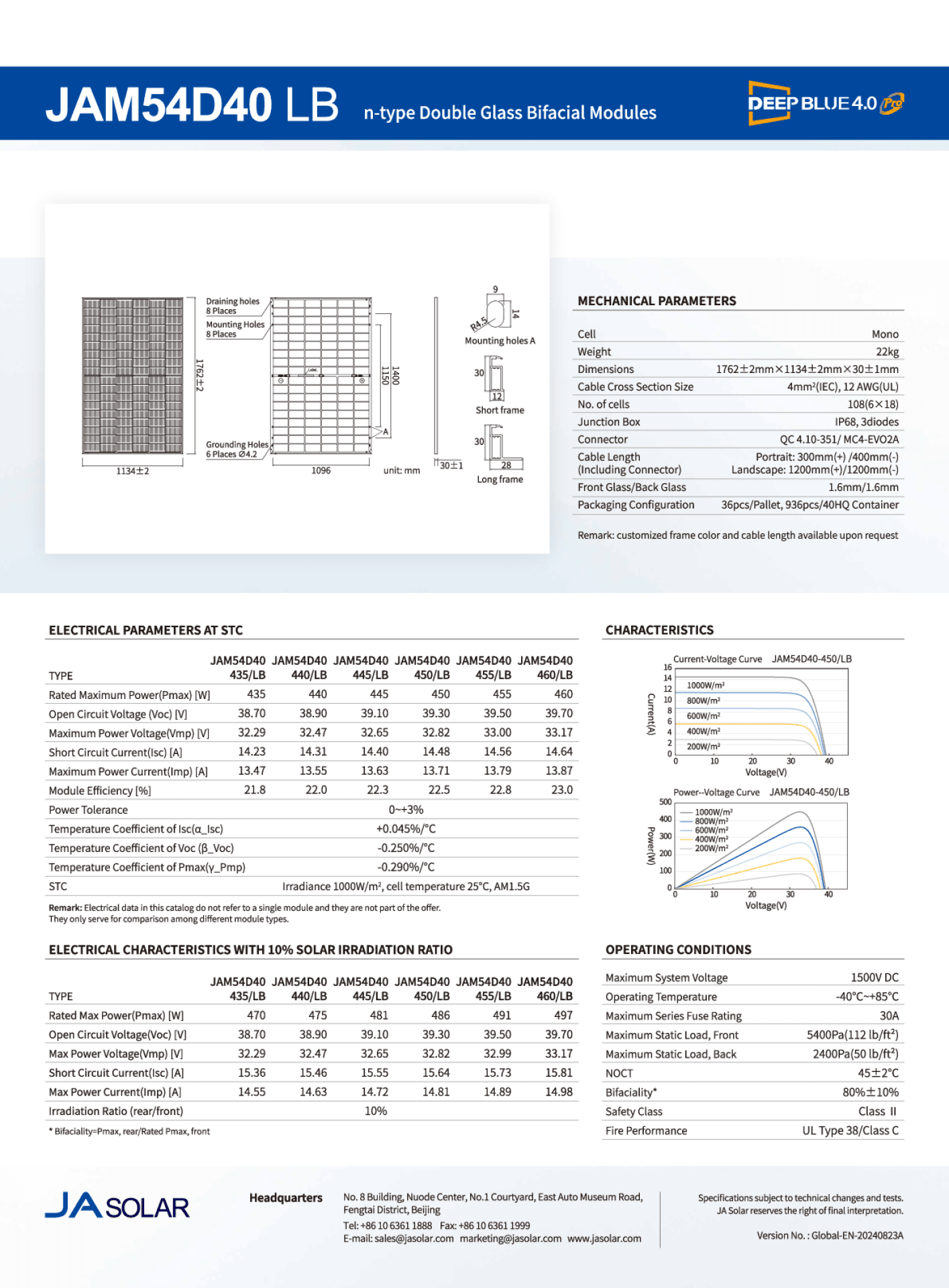 JA Solar PV Modul Panel 460W N Type Doppelglas Bifazial MC4