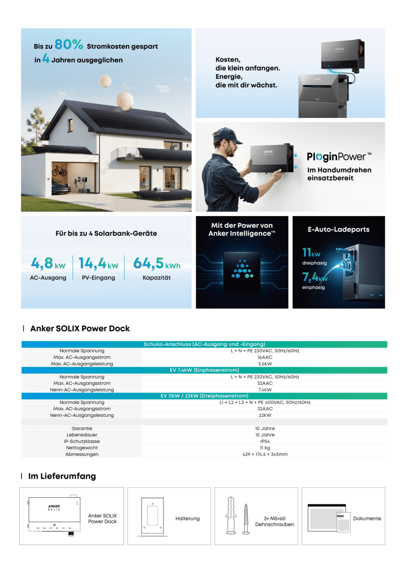 Anker SOLIX Solarbank 2 E1600 Pro Paket