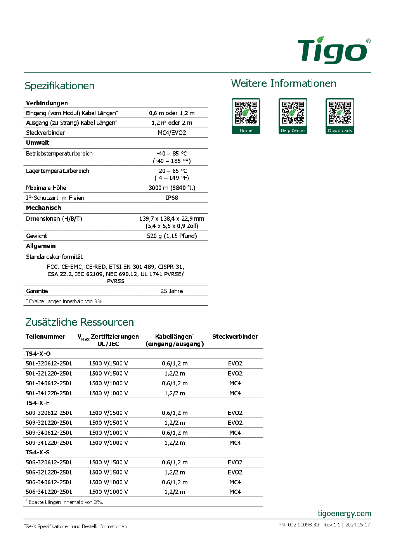 Tigo TS4-X-O PV Optimierer auf Modulebene