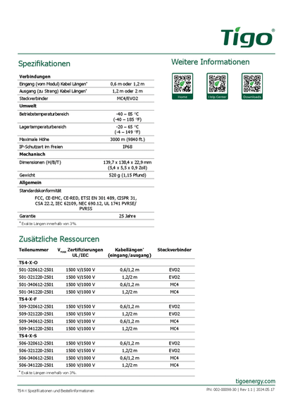 Tigo TS4-X-O PV Optimierer auf Modulebene