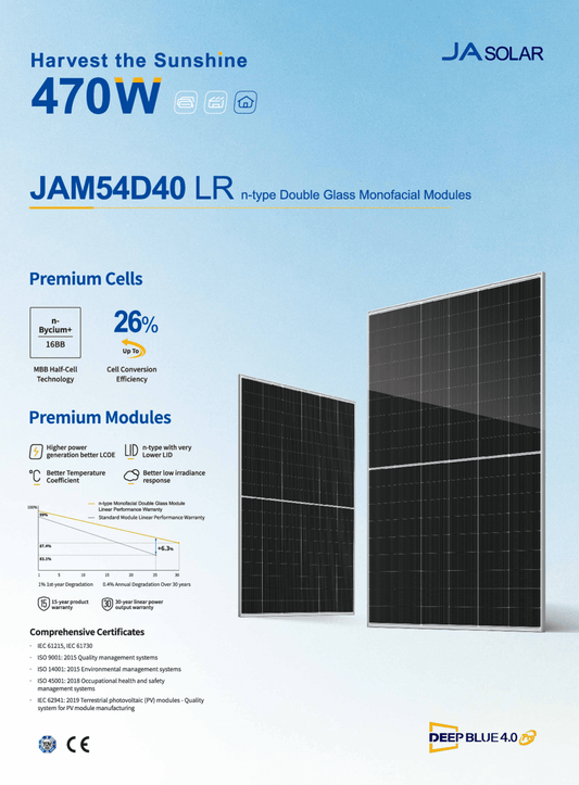 JA Solar PV Modul Panel 465W N Type Doppelglas MC4