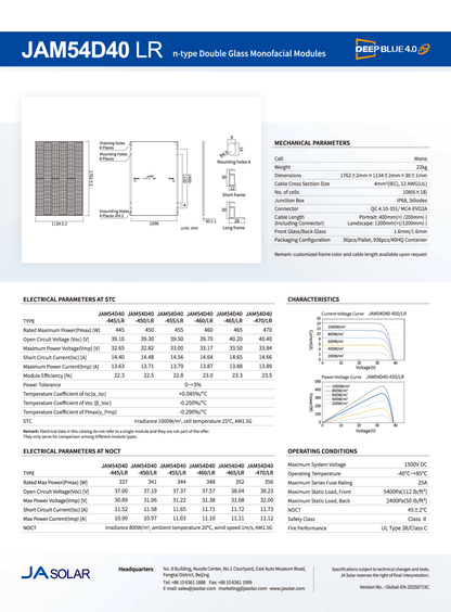 JA Solar PV Modul Panel 465W N Type Doppelglas MC4