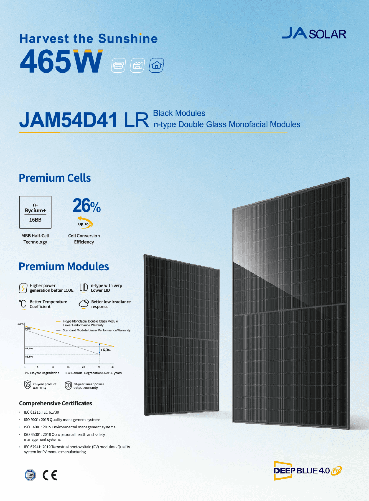 JA Solar PV Modul Panel 460W N Type Doppelglas All Black MC4