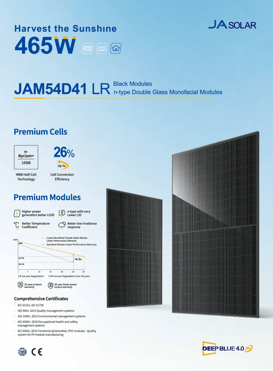 JA Solar PV Modul Panel 460W N Type Doppelglas All Black MC4