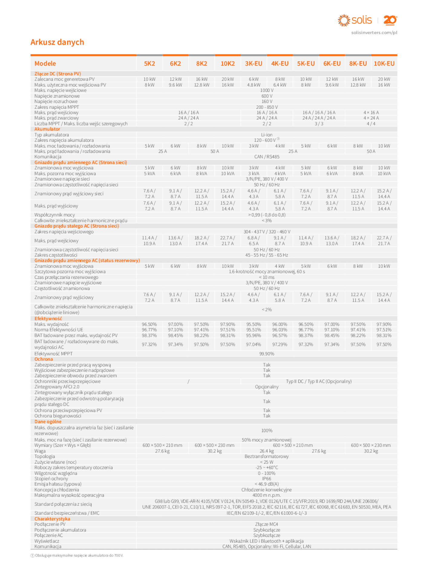 Solis S6 6kW 3ph Hybrid Wechselrichter HV 700VDC