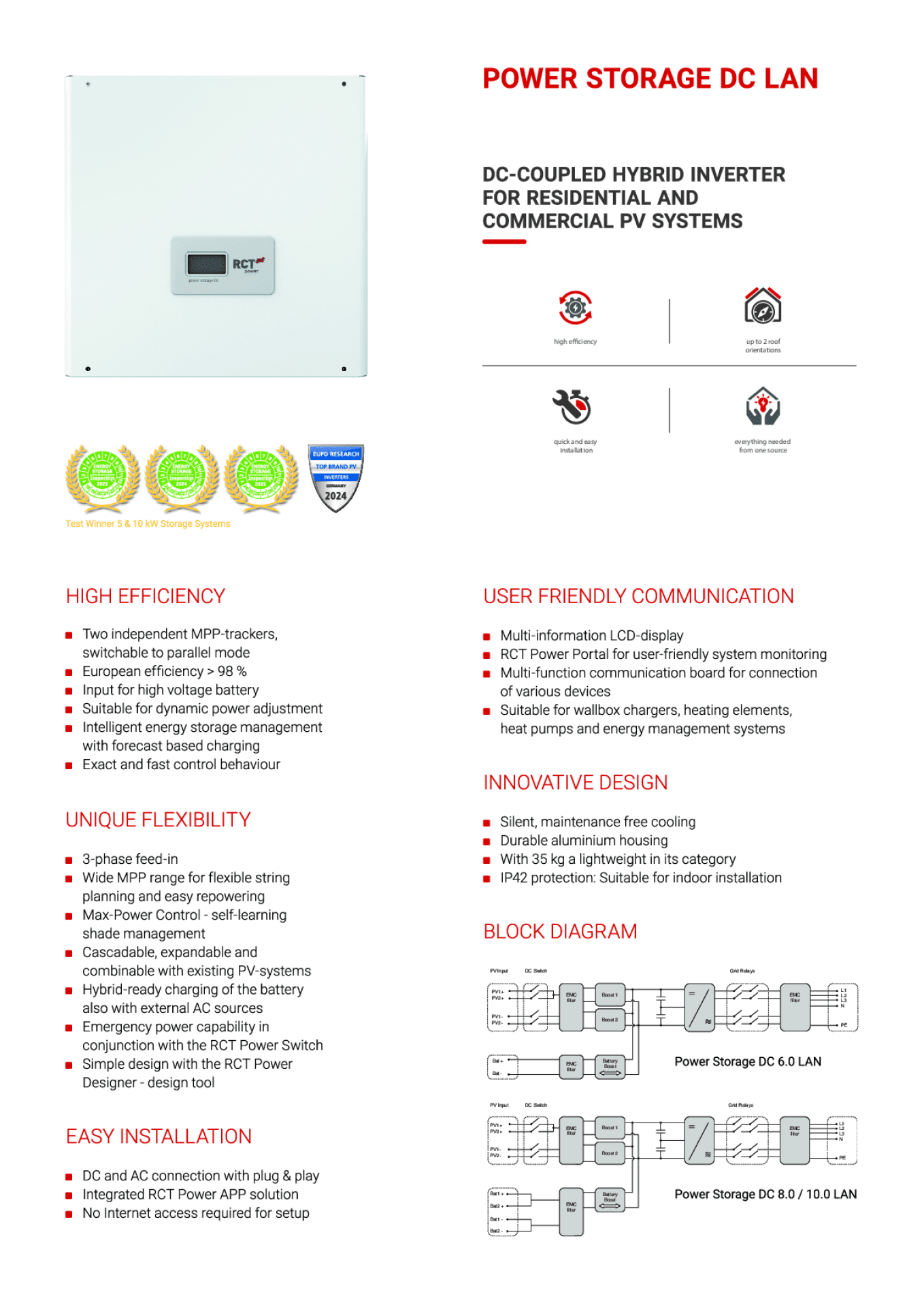 RCT Power Storage DC 8.0kW 3ph Hybridwechselrichter LAN