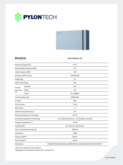 Pylontech Fidus Pro Batterie Erweiterungskabel Set