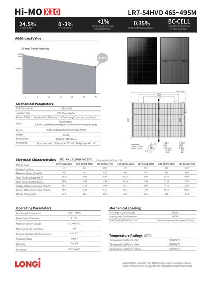 Longi 475W PV Modul Solar Panel Hi MO X10 Doppelglas Transparent HPBC