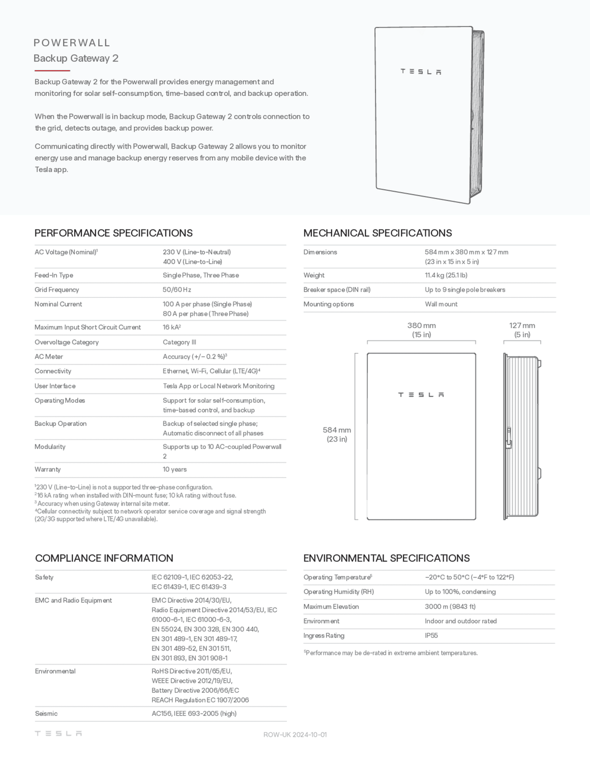 Tesla Backup Gateway für Powerwall 3P
