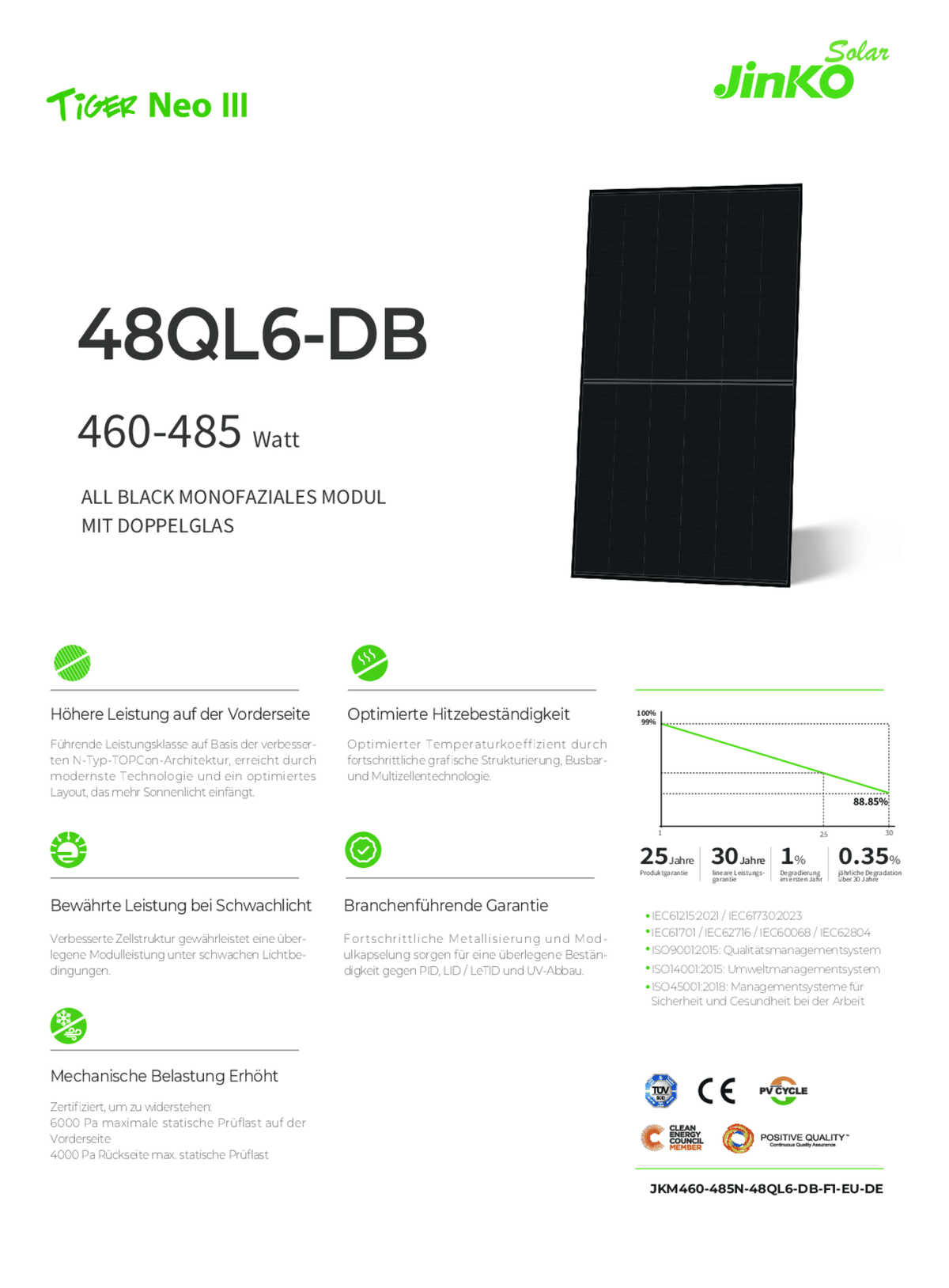 Jinko PV Solar Modul Panel 470W Tiger Neo 3 Doppelglass All Black MC4