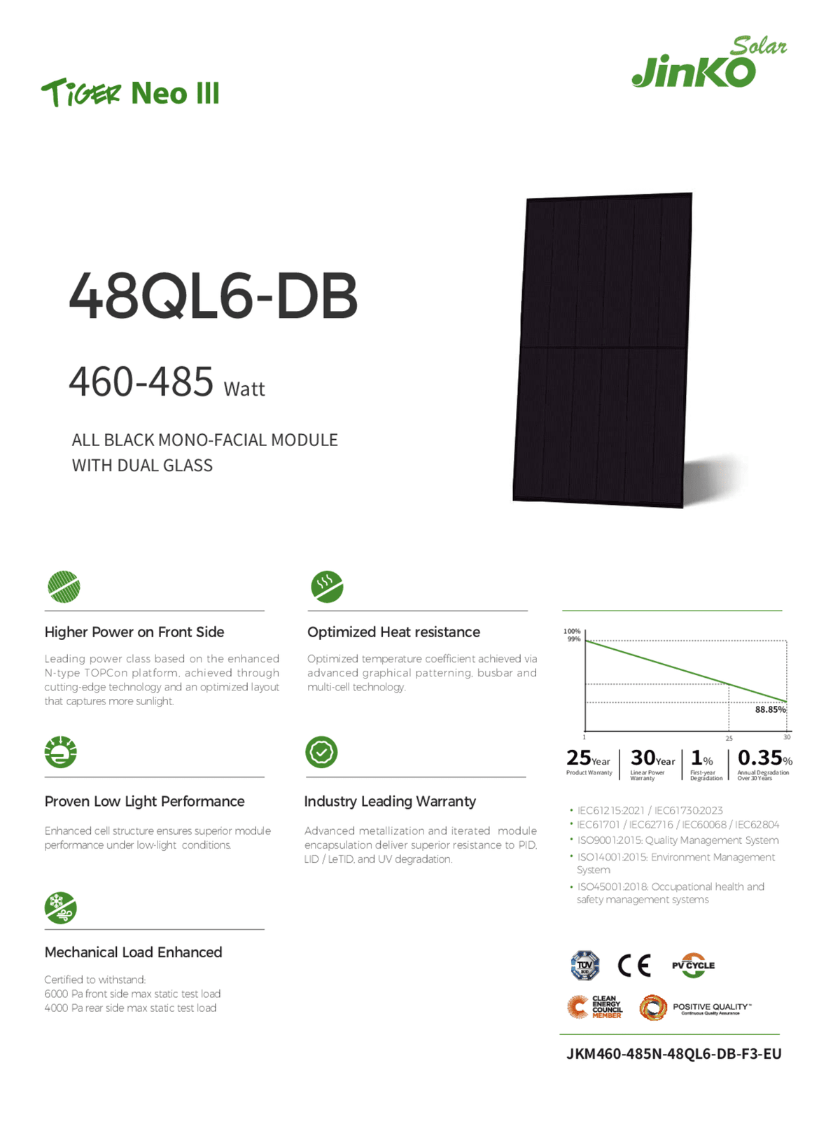 Jinko PV Solar Modul Panel 470W Tiger Neo 3 Doppelglass All Black MC4