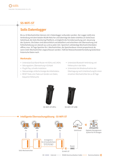 Solis Datalogger Datenlogger WiFi S5 für Wechselrichter S5-WiFi-ST 4Pin