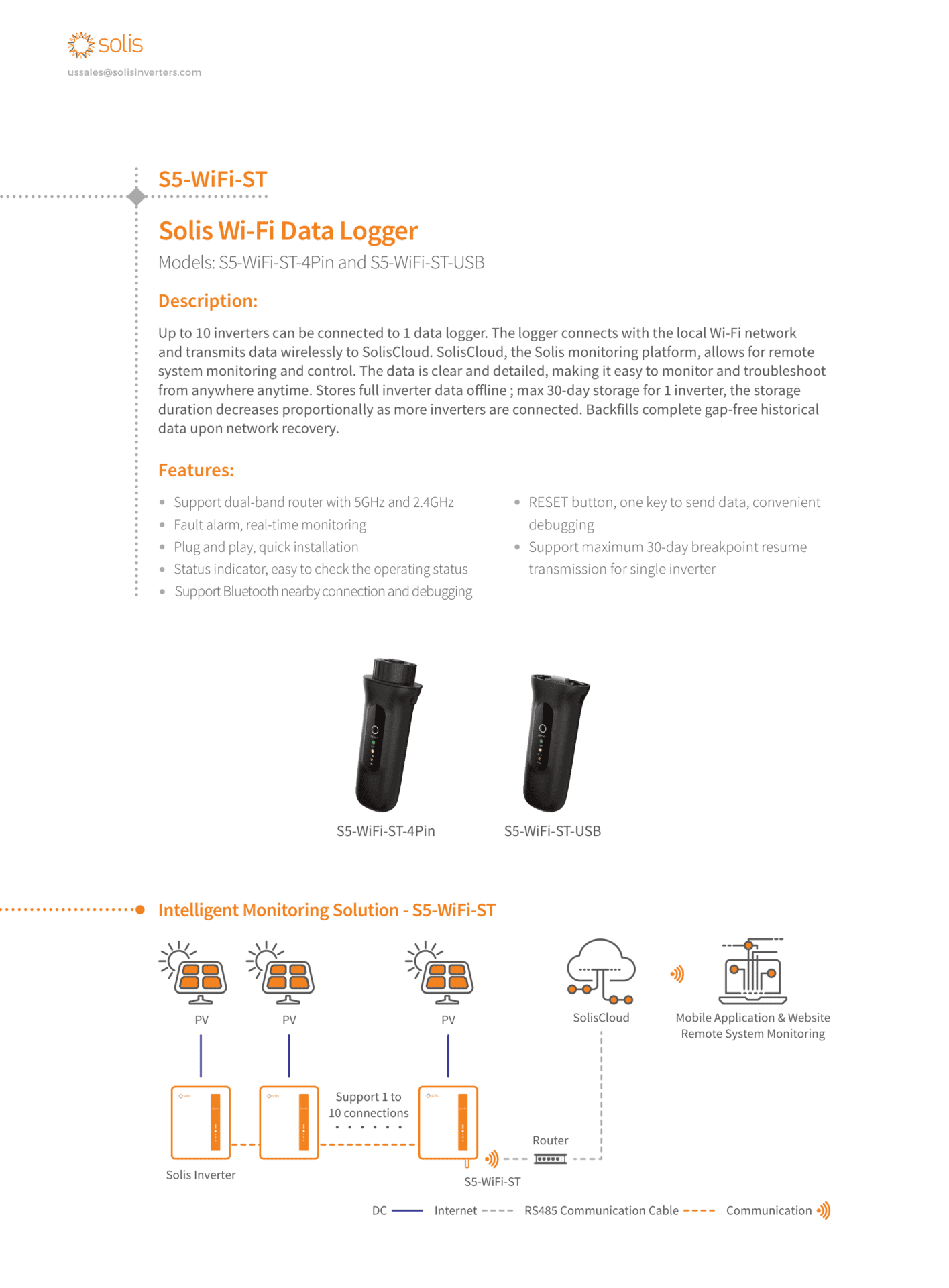 Solis Datalogger Datenlogger WiFi S5 für Wechselrichter S5-WiFi-ST 4Pin